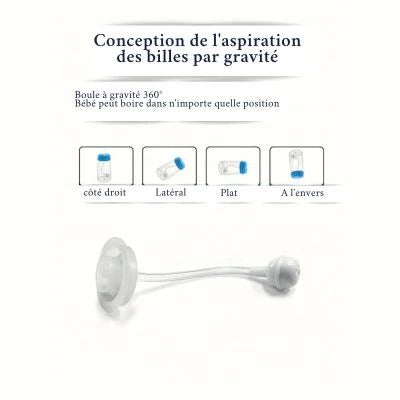 150ml baby self-feeding bottle